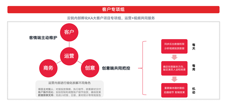 微博營銷新(xīn)思考：從流量強攻到長(cháng)效制勝，品效協同不可(kě)或缺-8.251726.png